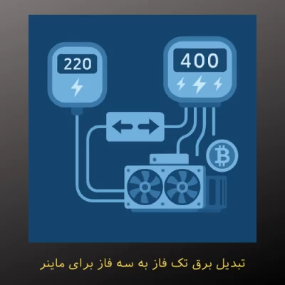 تبدیل برق تک فاز به سه فاز برای ماینر؛ راهنمای کامل