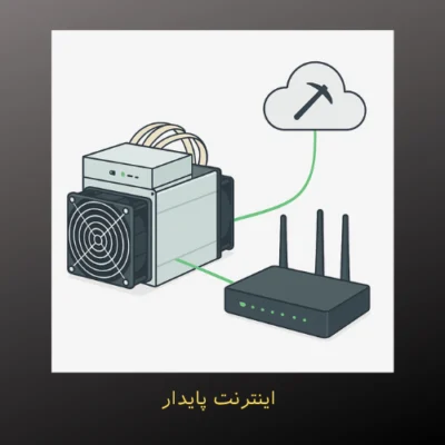اتصال اینترنت پایدار برای ماینرهای ASIC: آموزش کامل + معرفی بهترین راه‌حل
